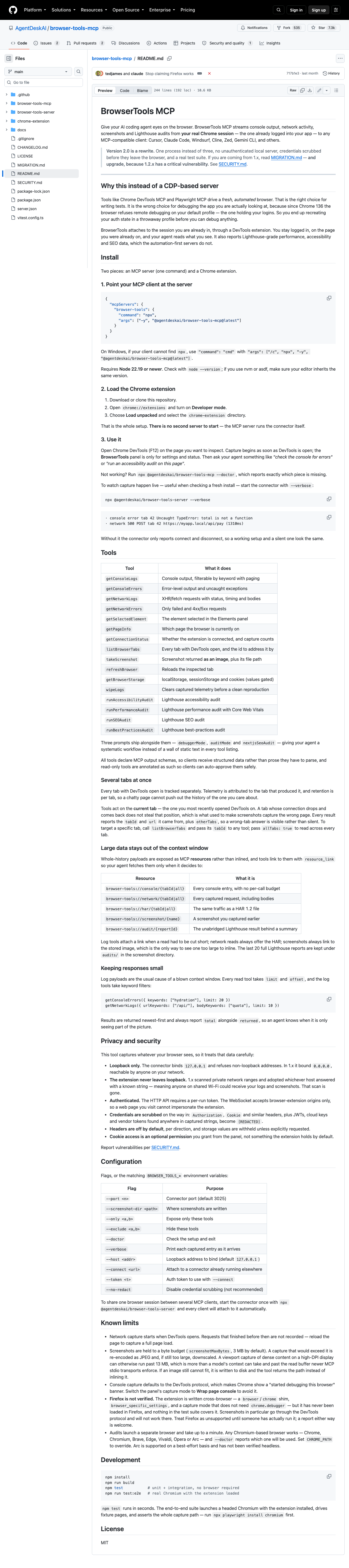 官方 README Install：MCP 配置 + Load unpacked